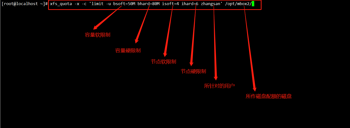 CentOS 7 下 LVM逻辑卷管理