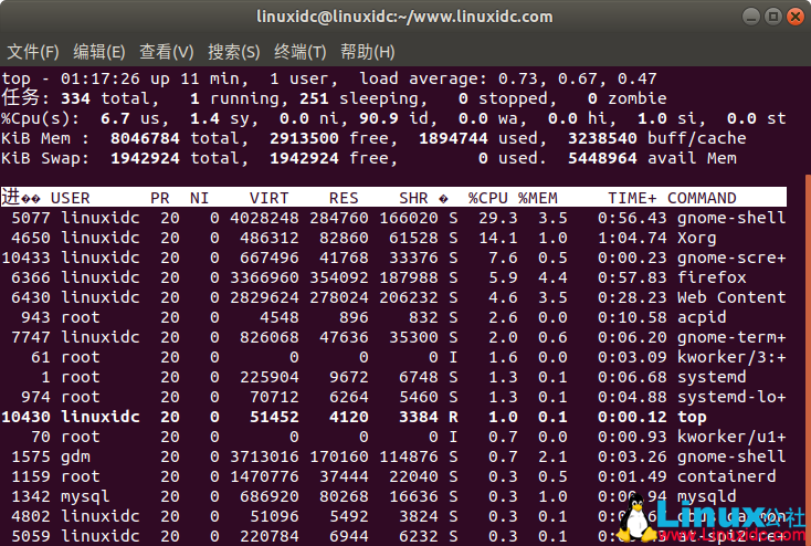 十大最有用的Linux命令