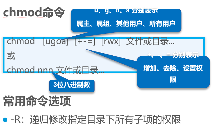 Linux文件/目录的权限及归属管理精讲