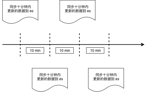 d50df6003465b39d2a7f607f69cdd7b1.png