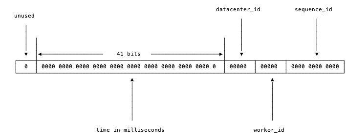 d7b2baf60eb97139edd95bcda12bb8f7.png